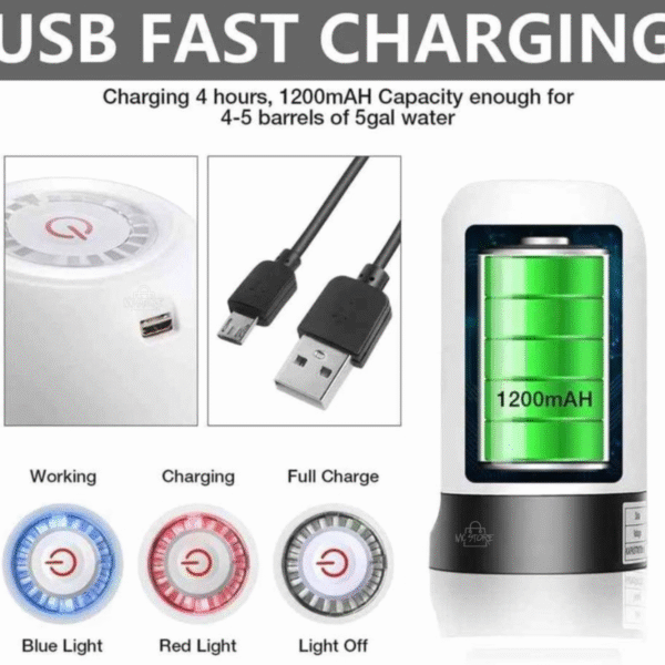 51 Dispensador de Agua para Botellón