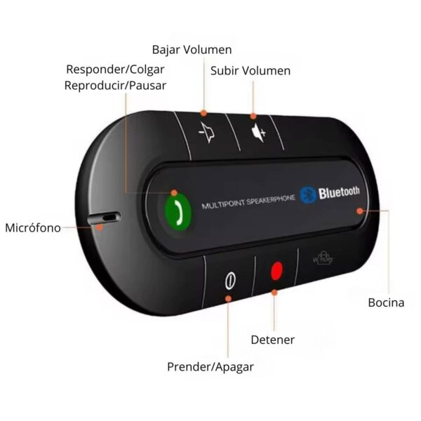 Altavoz Inalámbrico con Micrófono Para Carro con Bluetooth